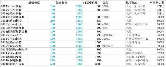 活动开始，上海市委宣传部副部长、上海市电影局局长高韵斐向大家致辞：;在传承红色基因的上大校园里，结合电影《1921》开展电影党课，我想既是一次宝贵的学党史教育，也希望能让今天的年轻人走进百年前的新青年，达成年轻一代与革命领袖的一次情感共振